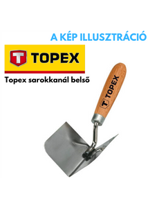 TOPEX sarokkanál belső