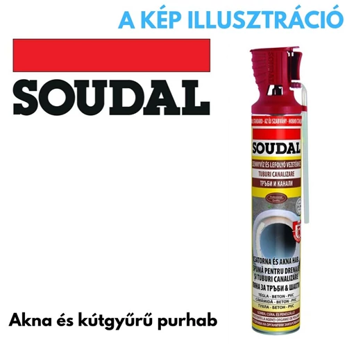 Soudal aknahab 750ml